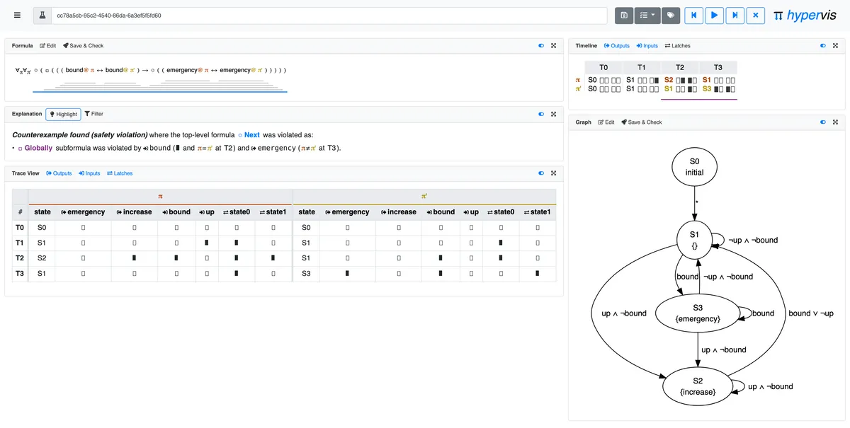A preview of the hypervis online interface.