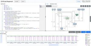 A preview of the rtlola playground.